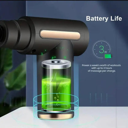 Handheld Mini Muscle Massage Gun